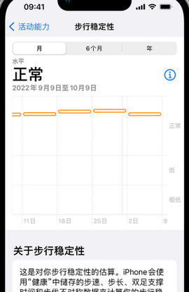 宿迁iPhone手机维修如何在iPhone开启'步行稳定性通知'