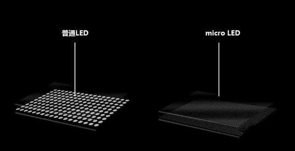 宿迁苹果手机维修分享什么时候会用上MicroLED屏？ 