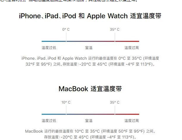 宿迁苹果13维修分享iPhone 13耗电越来越快怎么办 