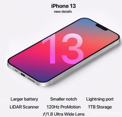 宿迁苹果手机维修分享iPhone 13起售价多少钱 