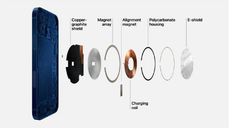 宿迁苹果手机维修分享iPhone 12真的会威胁身体健康吗 